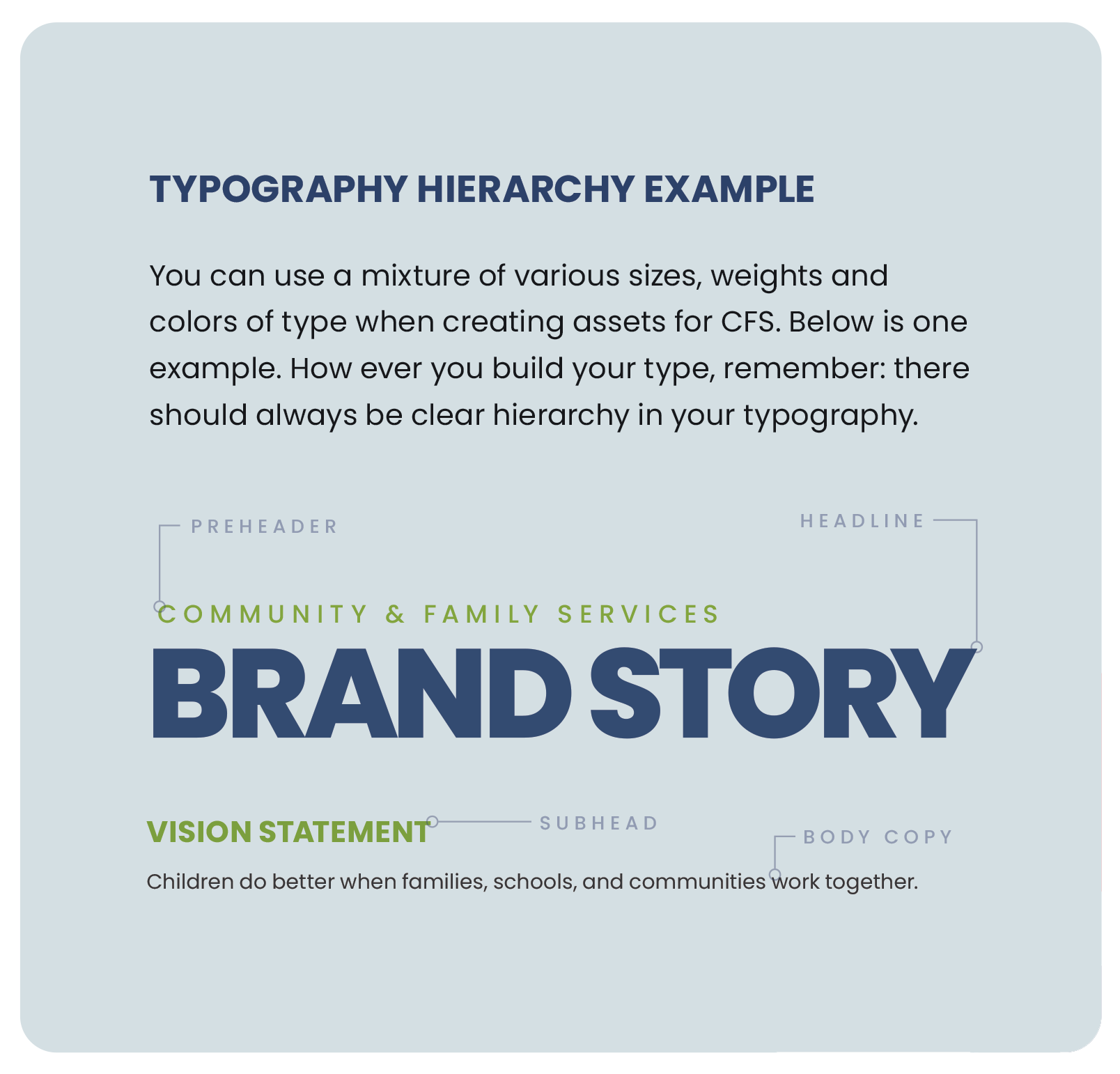 Typography Hierarch Example Typography Hierarch Example