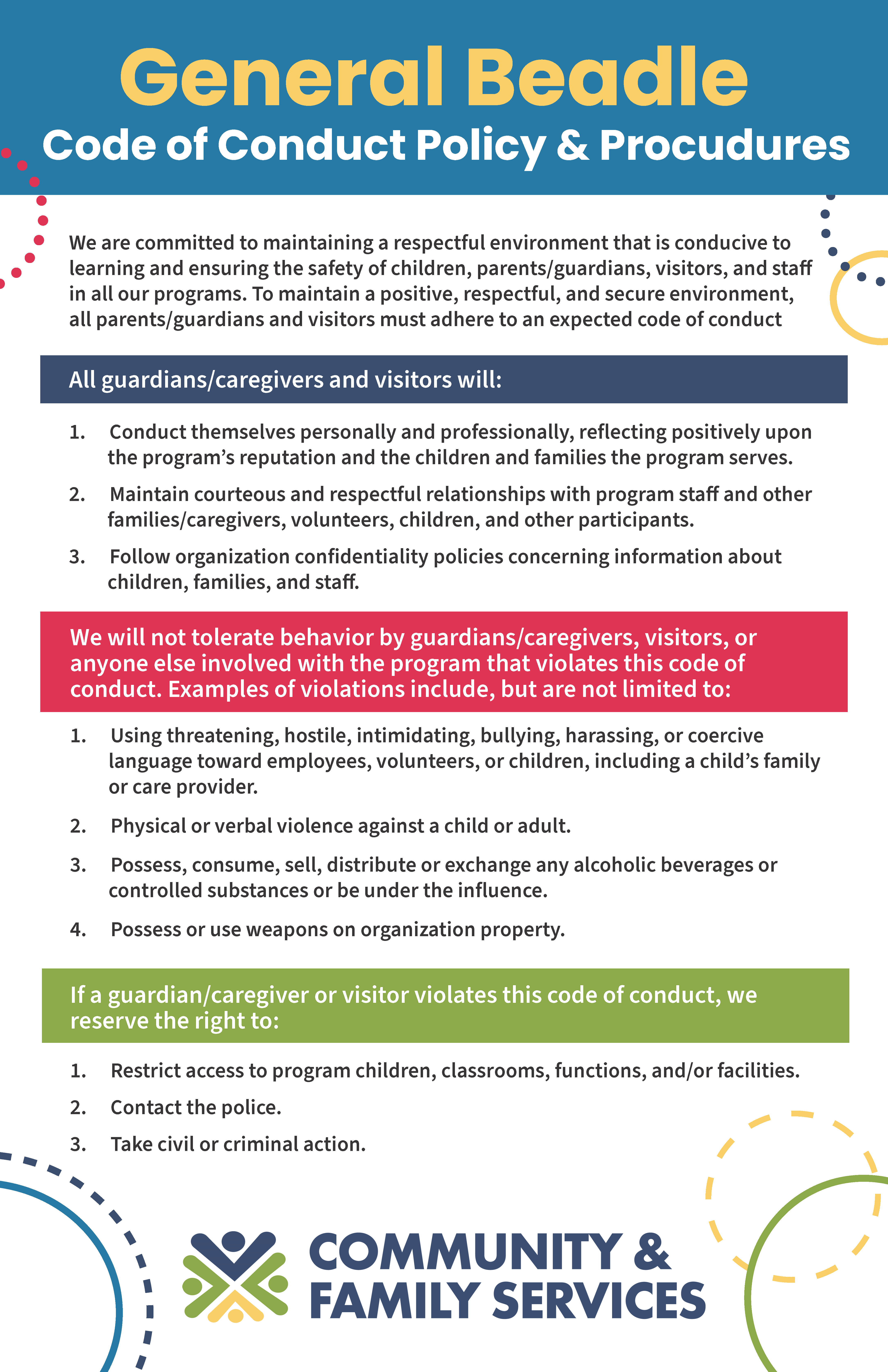 Code of Conduct Posters 1