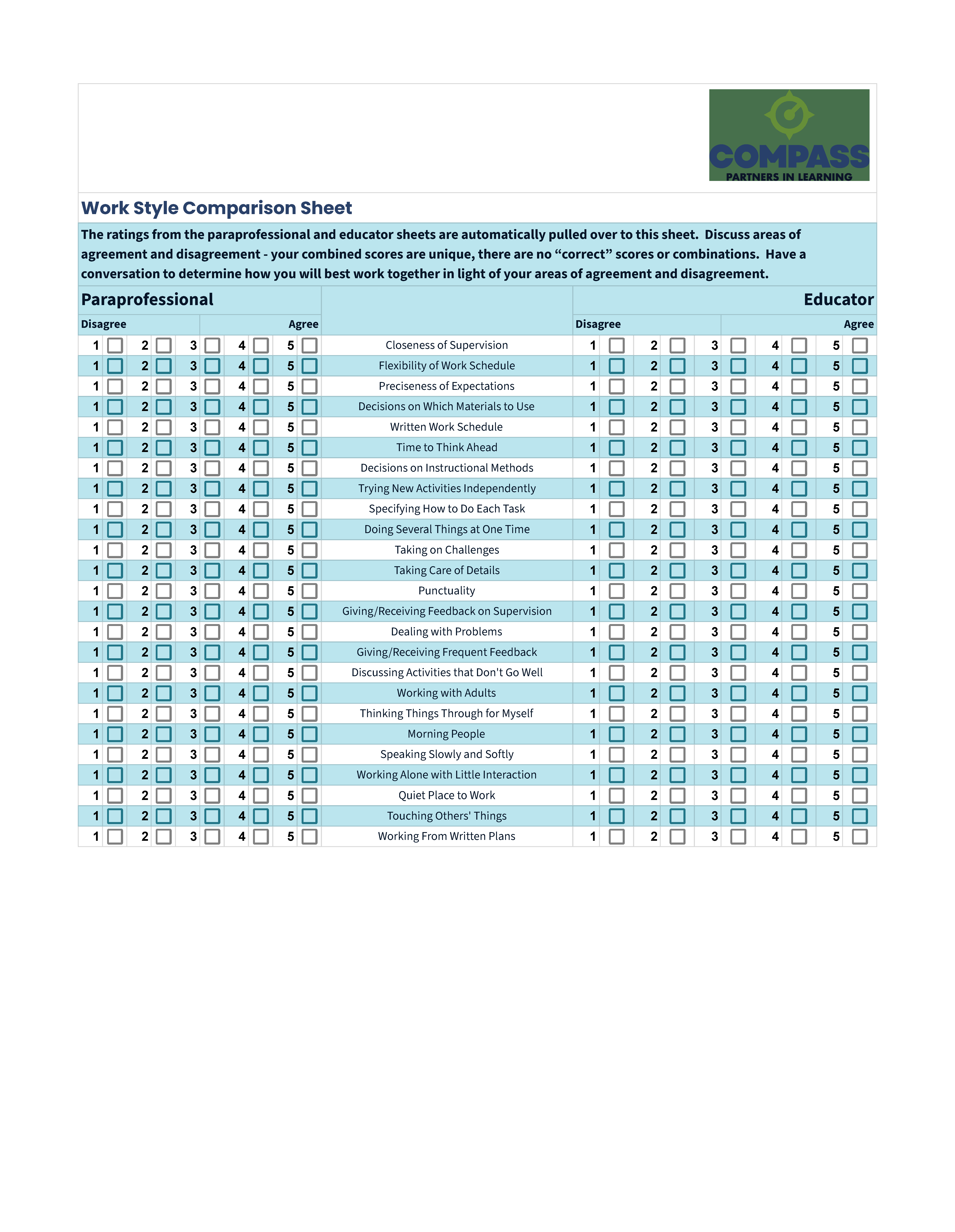 Copy of Tool #2 Digital Handout - Compass Work Style Analysis 2024-25 - Work Style Comparison
