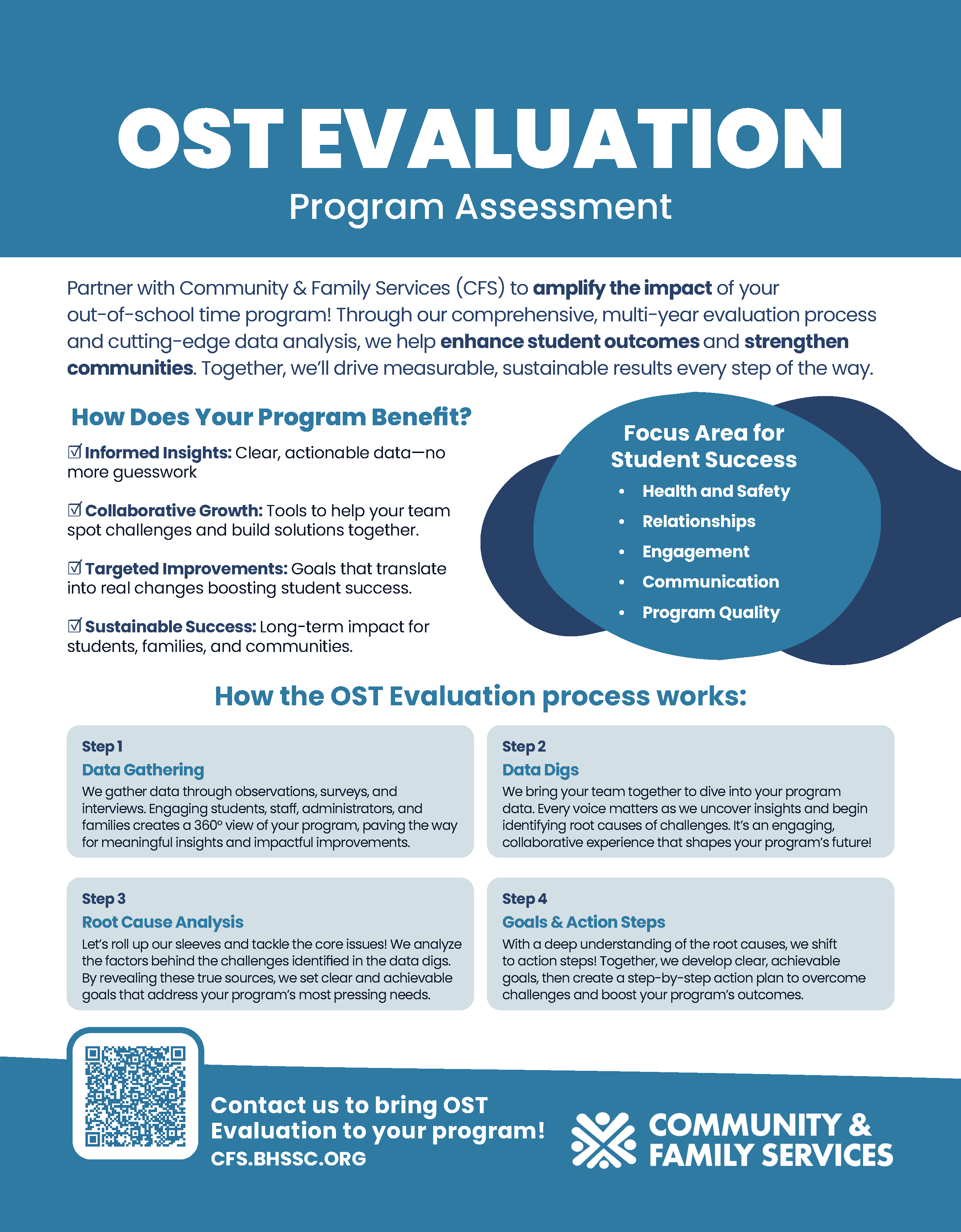 OST Evaluation