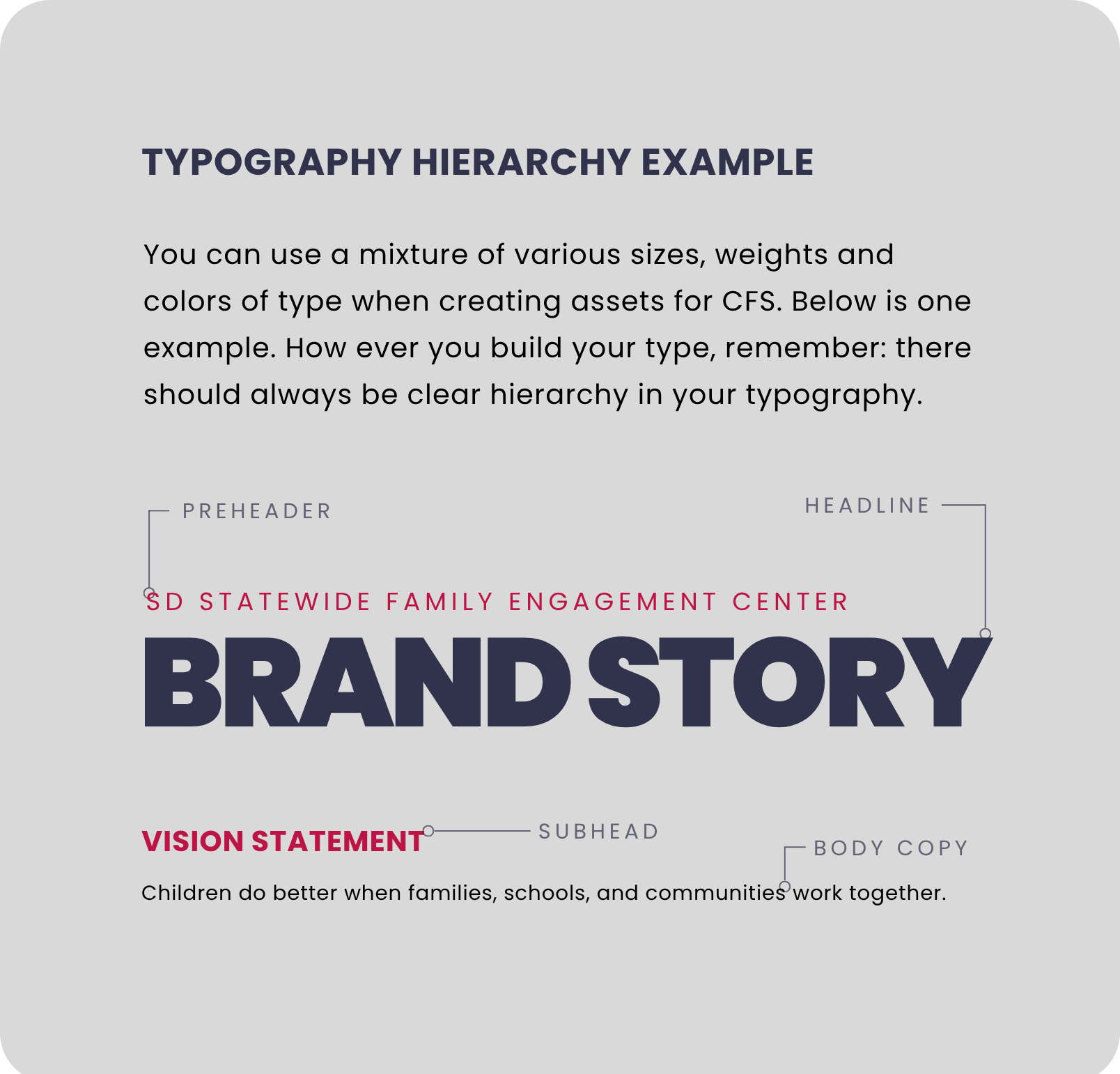 SFEC brand typography SFEC brand typography